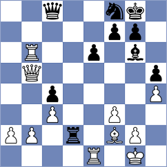 Plat - Dann (chess.com INT, 2025)