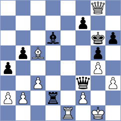 Bhakti - Nurmanova (Chess.com INT, 2021)