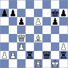 Balla - Novikova (chess.com INT, 2023)