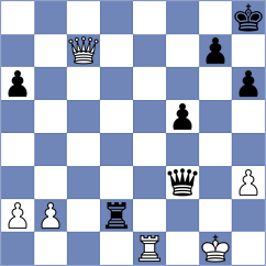 Perez Garcia - Alonso (Barcelona ESP, 2025)