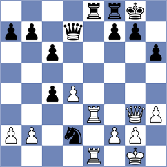 Vleeshhouwer - Sedgwick (chess.com INT, 2022)