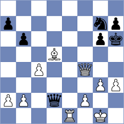 Mezentsev - Sharshenbiev (Chess.com INT, 2020)