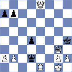 Sarkar - Kochiev (chess.com INT, 2023)