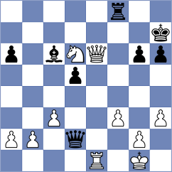 Guliev - Kotlyar (chess.com INT, 2024)