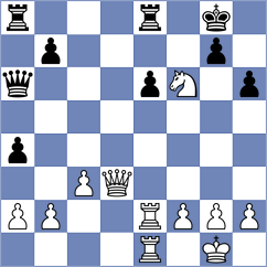 Oliveira - Jovic (chess.com INT, 2023)