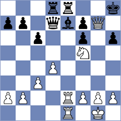 Schirmbeck - Giselbrecht (Playchess.com INT, 2020)