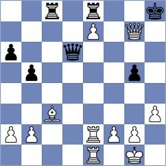 Carrion Pulla - Murillo Maldonado (Chess.com INT, 2020)