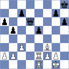 Onischuk - Ollier (chess.com INT, 2025)