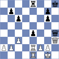 Jagirapu - Jiang (chess.com INT, 2024)