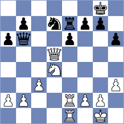 Altun - Beulen (chess.com INT, 2025)