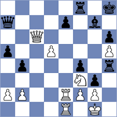 Ebrahimi Herab - Moghaddamian (chess.com INT, 2025)