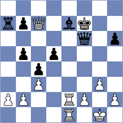 Sides - Holland (Lichess.org INT, 2020)