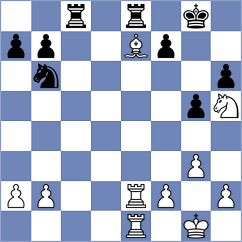 Tang - Goryachkina (chess.com INT, 2024)