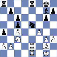 Ermolaev - Ehlvest (chess.com INT, 2025)