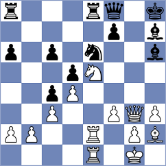 Tarnowska - Shuvalov (chess.com INT, 2024)