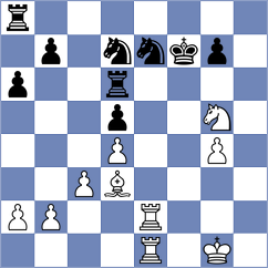 Le Tuan Minh - Ahmad (chess.com INT, 2025)