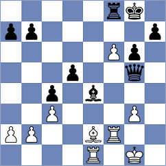 Sahil - Tuzhik (Chess.com INT, 2020)