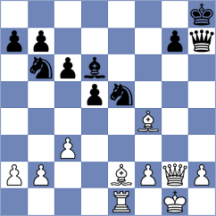 Derraugh - Funderburg (chess.com INT, 2022)