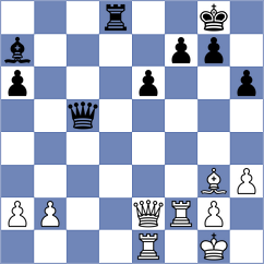 Chang Suarez - Hurtado Diaz (Lichess.org INT, 2020)