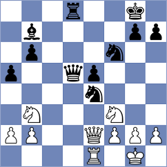 Tan Zhongyi - Jiang (chess.com INT, 2023)