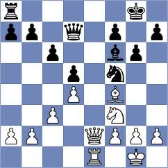 Karjakin - Hou (Moscow RUS, 2025)