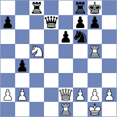 Skatchkov - Khachatryan (Yerevan, 2004)