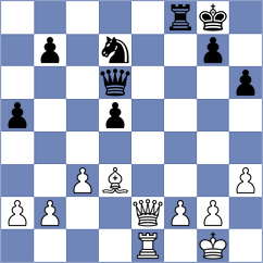 Sadki - Perez Rojas (lichess.org INT, 2022)