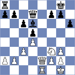 Hou - Karjakin (Moscow RUS, 2024)