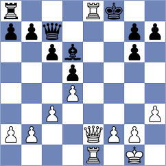 Gemmell - Skalski (Lichess.org INT, 2020)
