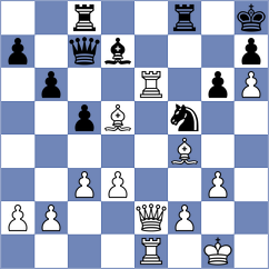 Sroczynski - Yushko (chess.com INT, 2025)