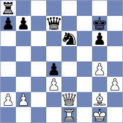 Kubicka - Wieczorek (chess.com INT, 2024)