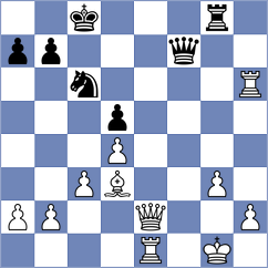 Panuganti - Garrido (chess.com INT, 2023)