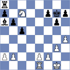 Toktomushev - Dilmukhametov (chess.com INT, 2024)