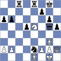 Fernandez Siles - Abdyjapar (chess.com INT, 2024)