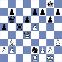 Chu - McNamara (Sydney, 2002)