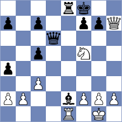 Tarrasch - Mendelsohn (Breslau, 1879)