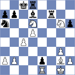 Aronian - Mulawa (chess.com INT, 2025)
