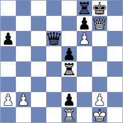 Volkov - Jimenez Salas (chess.com INT, 2025)