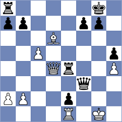 Sharapov - Kuznetsov (chess.com INT, 2023)