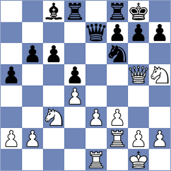 Teply Koutsky - Castro Quijano (Benidorm ESP, 2023)