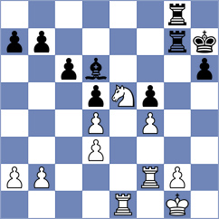 Chitre Arush - Sultanbek (chess.com INT, 2024)