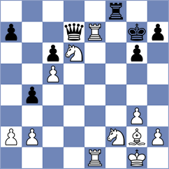 Blank - Strobel (Wuerttemberg, 1999)