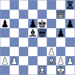 Erdogan - Garriga Cazorla (chess.com INT, 2023)
