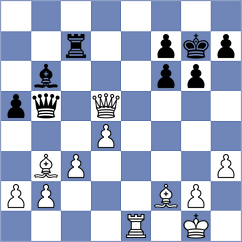 Indusekar - Maksimovic (chess.com INT, 2025)
