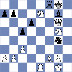 Lebrun - Kieffer (France, 2003)