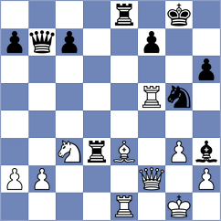 Paval - Manukyan (chess.com INT, 2025)