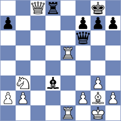 Klimkowski - Rodriguez Basulto (chess.com INT, 2024)