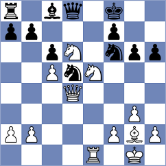 Candela Perez - Ramos Aldoradin (Madrid, 2011)