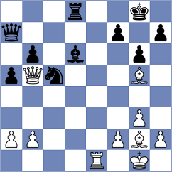 Yashmetov - Dushatov (chess.com INT, 2024)