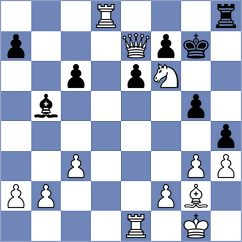 Rizzo - Bordi (chess.com INT, 2024)